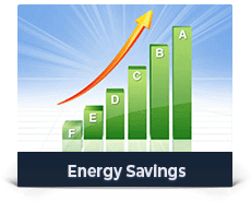 Energy Savings Energy Savings